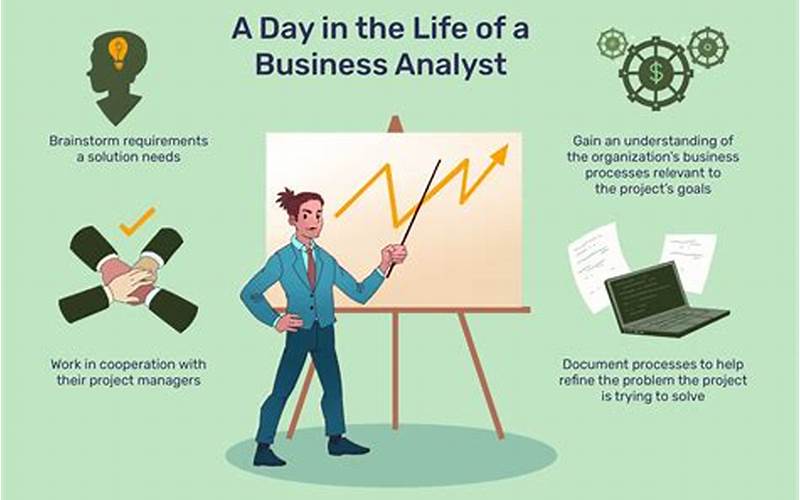 The State Of The Business Analyst Job Market