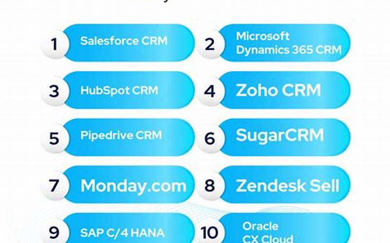 The Top 5 Crms For It Companies