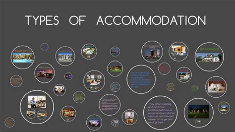 The Variety of Accommodations
