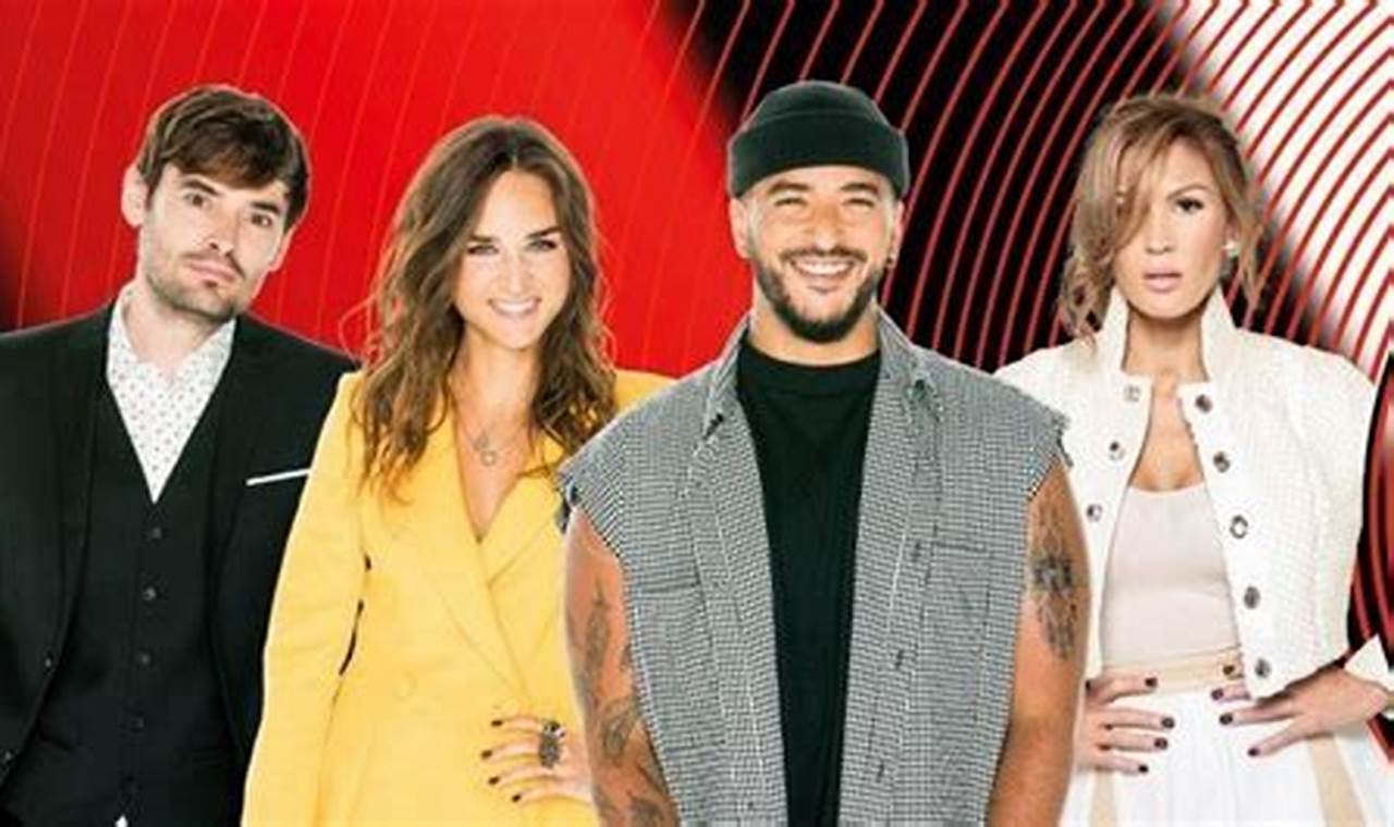 The Voice 2024 Date Belgique