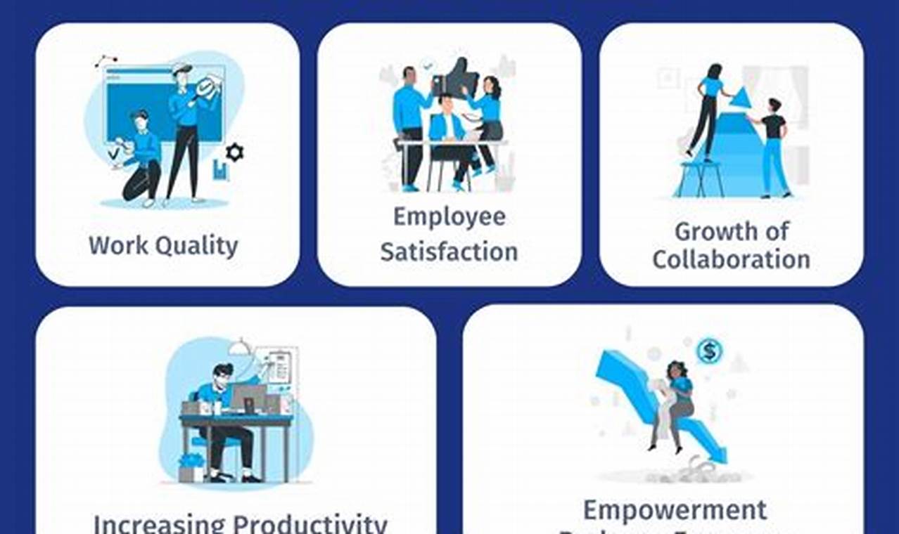 The benefits of employee empowerment in driving business innovation