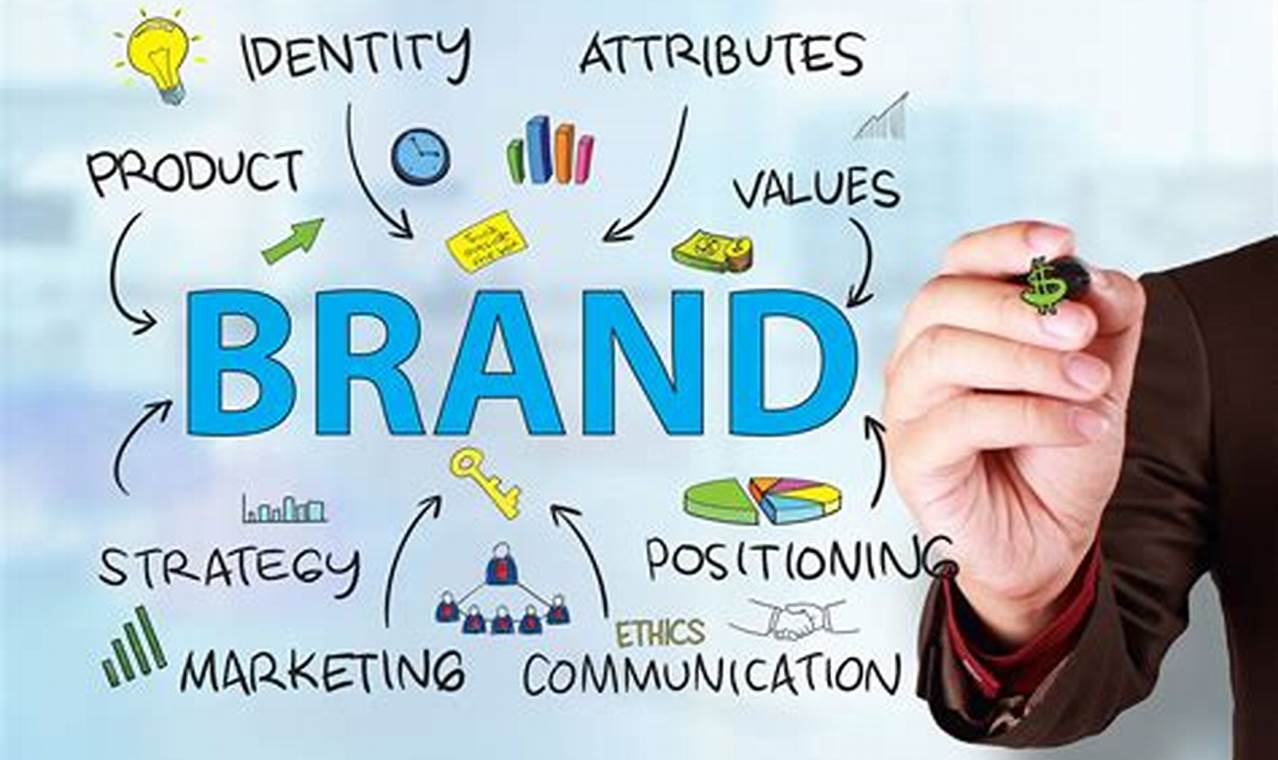 The importance of personal branding for business professionals