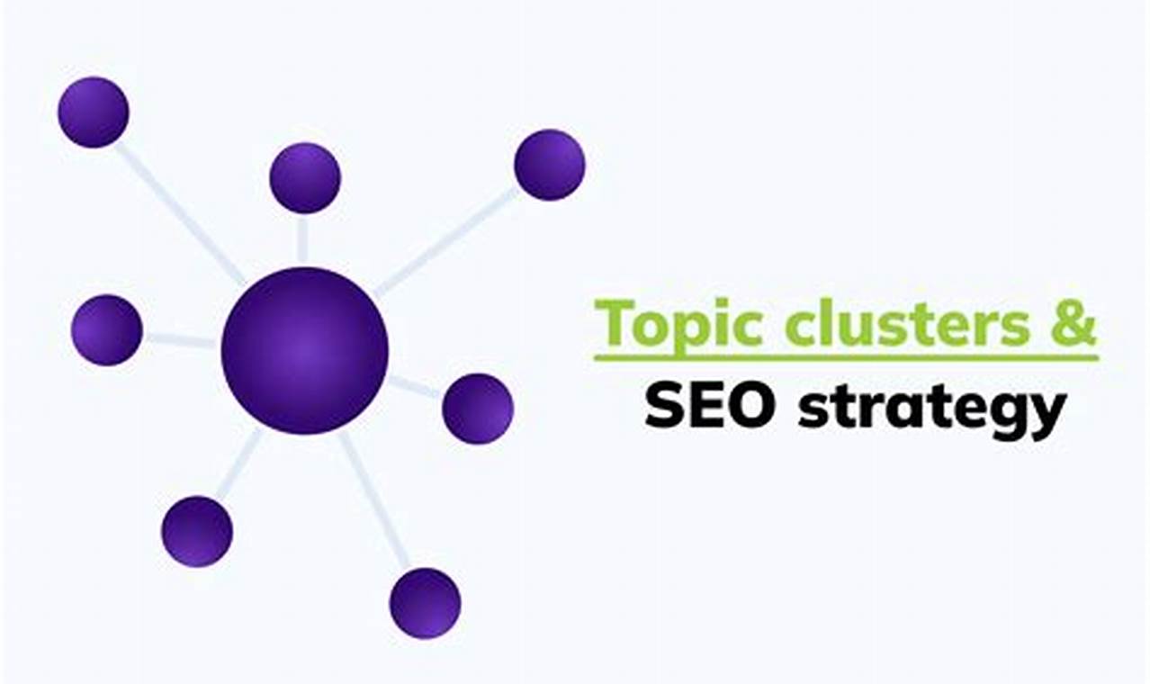 The role of content clusters in SEO strategy
