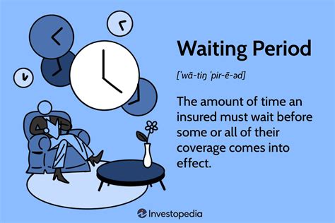 The "Waiting Period" Matters