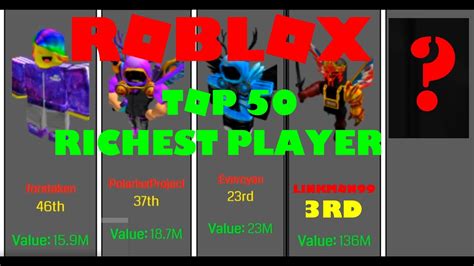 The 10 Richest Roblox Players of All-Time