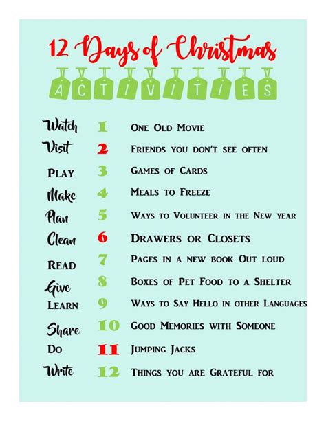 The 12 Days Of Christmas List