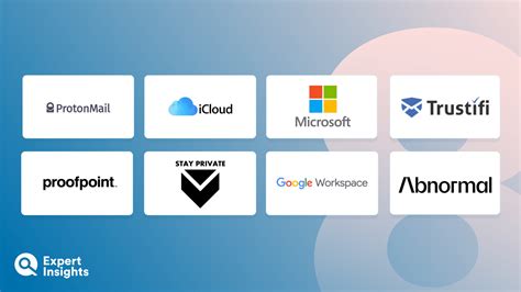 The 4 Most Secure Email Providers Today