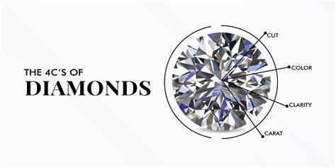 The 4Cs of Lab Diamonds