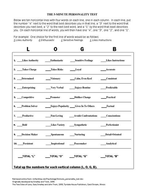 The 5 Minute Personality Test