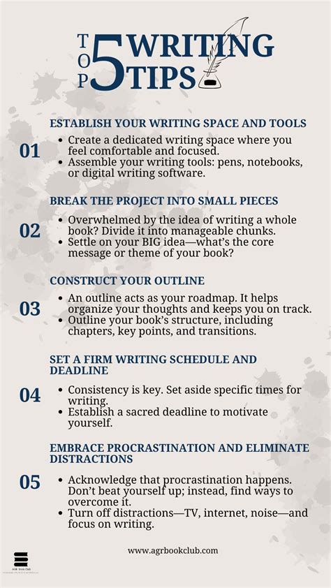 The 63 Best Erom Tips for Writing