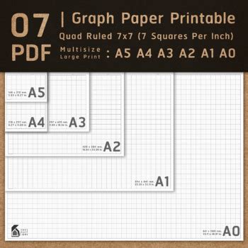 The 7X7 Dimension Explained