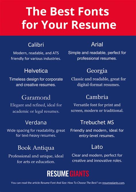 The 9 Best Font for Resumes SampleBusinessResume.com :
SampleBusinessResume.com