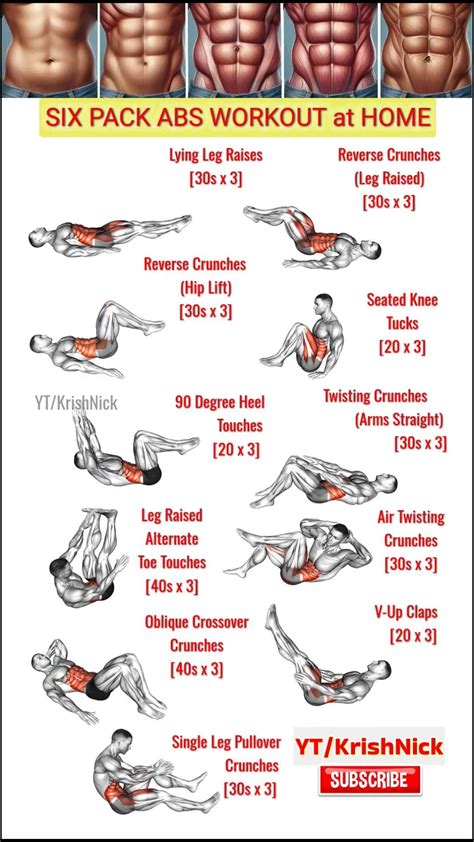 The Abs Workout