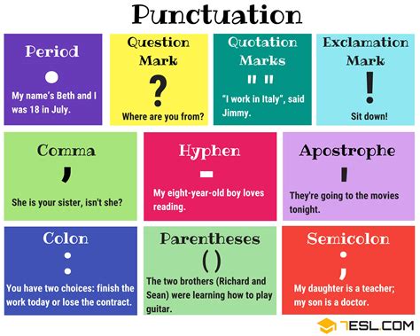 The Absence of Conventional Punctuation