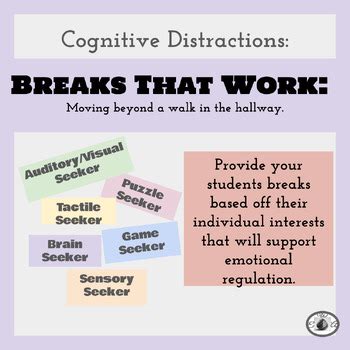 The Absence of Social and Cognitive Distractions