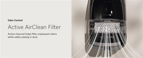 The Active AirClean Filter: Odor Control Master