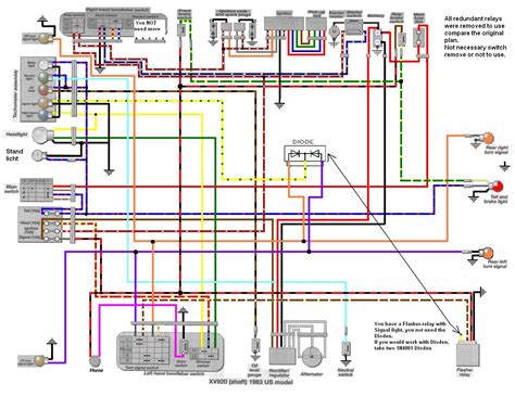 Anatomy of Electrical Harmony