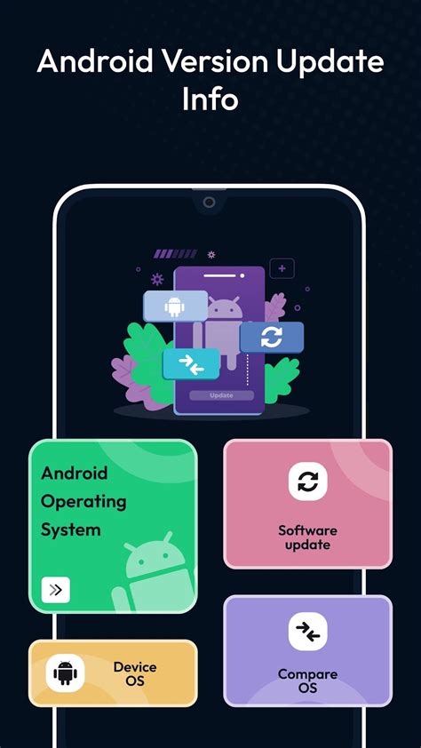 The Android 12.1 update
