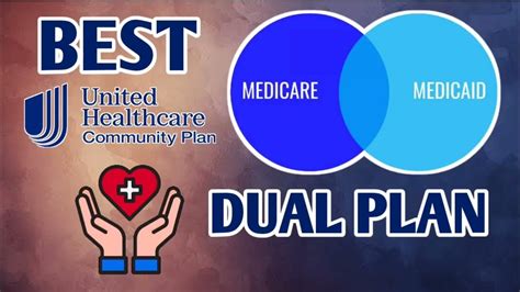 The Answer is Yes! Navigating Dual Eligibility