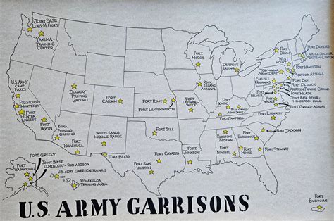 The Army Base