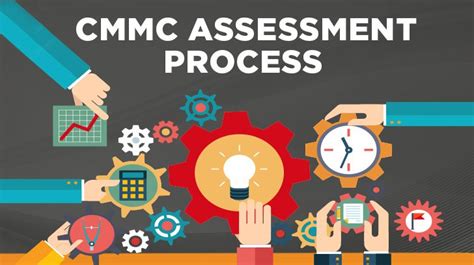 The Assessment Process: What to Expect