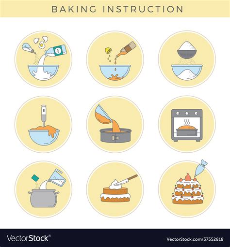 The Baking Process: Making It Permanent