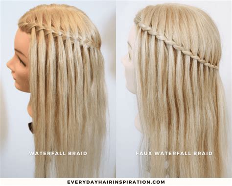 The Basic Waterfall Braid Technique