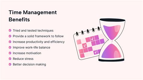 The Basics: Decoding Time Management
