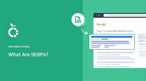The Basics About SERPs