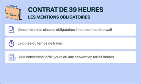 The Basics of Contrat 39h