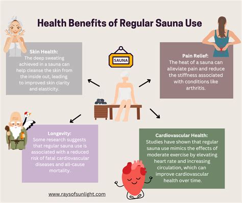 The Benefits Of Using A Sauna For Muscle Recovery