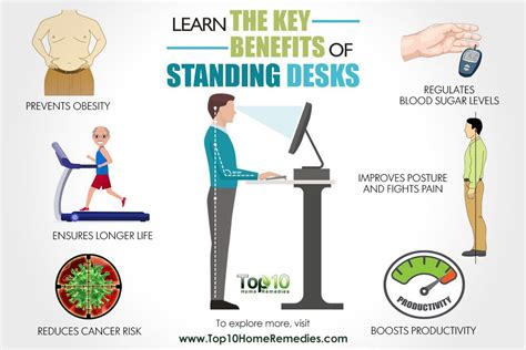 The Benefits Of Using A Standing Desk At Work