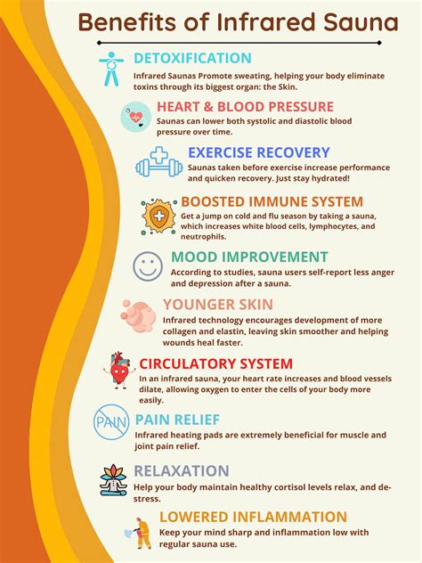 The Benefits Of Using An Infrared Sauna For Recovery