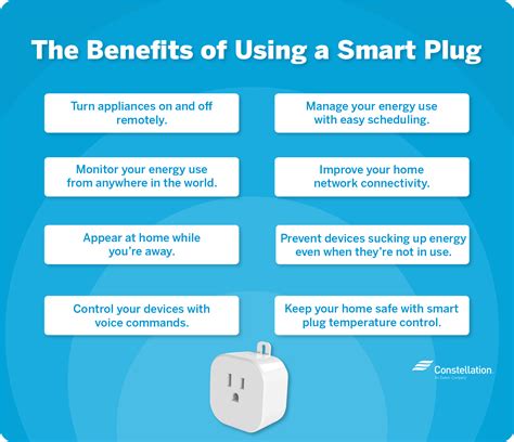 The Benefits Of a Smart Plug