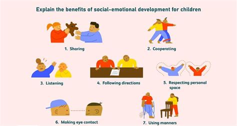 The Benefits for Childrens Development