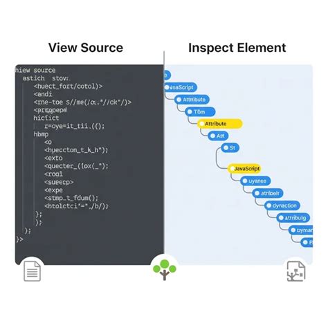 The Benefits of Inspect Element for Web Developers
