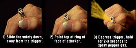 The Benefits of Pepper Spray Rings