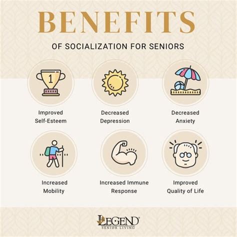 The Benefits of Socialization