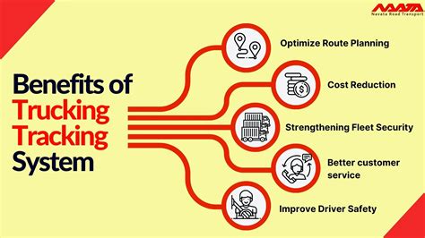 The Benefits of Using 321 Trucking