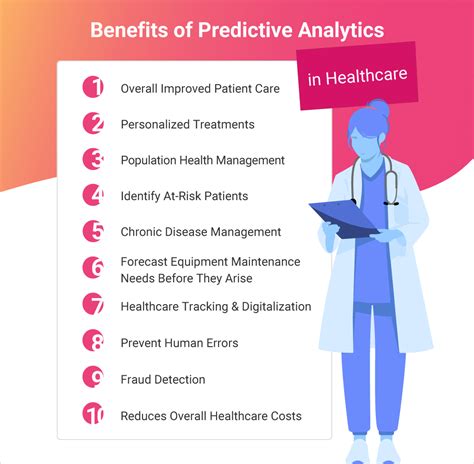 The Benefits of Using AI for Predictive Analytics
