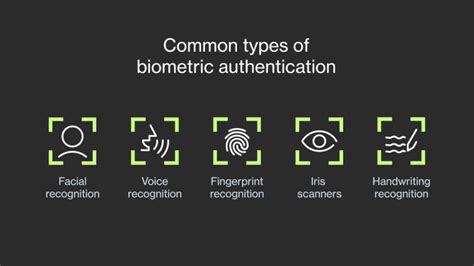 The Benefits of Using Biometric Technology for Identity Verification