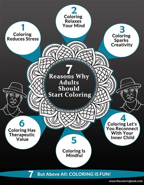 The Benefits of Using Coloring Pages Sheets