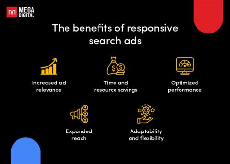 The Benefits of Using Responsive Search Ads