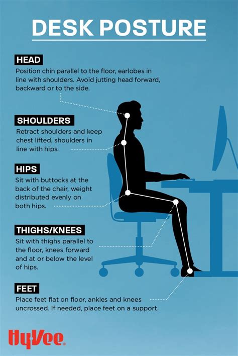 The Best Exercises For Improving Posture At A Desk