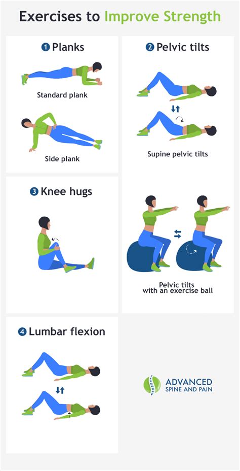 The Best Exercises For Improving Spinal Alignment