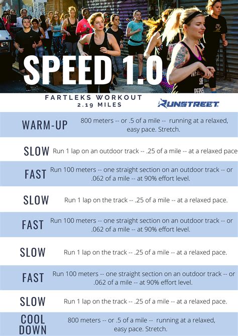The Best Exercises For Improving Your Running Speed