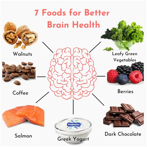 The Best Foods For Boosting Brain Power