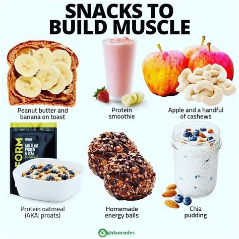 The Best Nutrient-Dense Snacks For Muscle Growth
