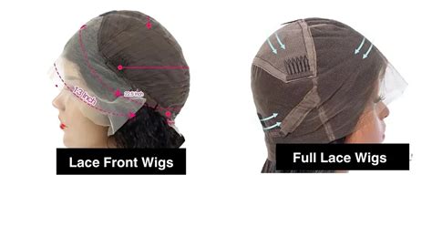 The Big Three: Comparing Key Types of Lace For Wigs