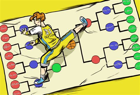 The Bilas Blueprint A Step-by-Step Guide to Bracket Domination